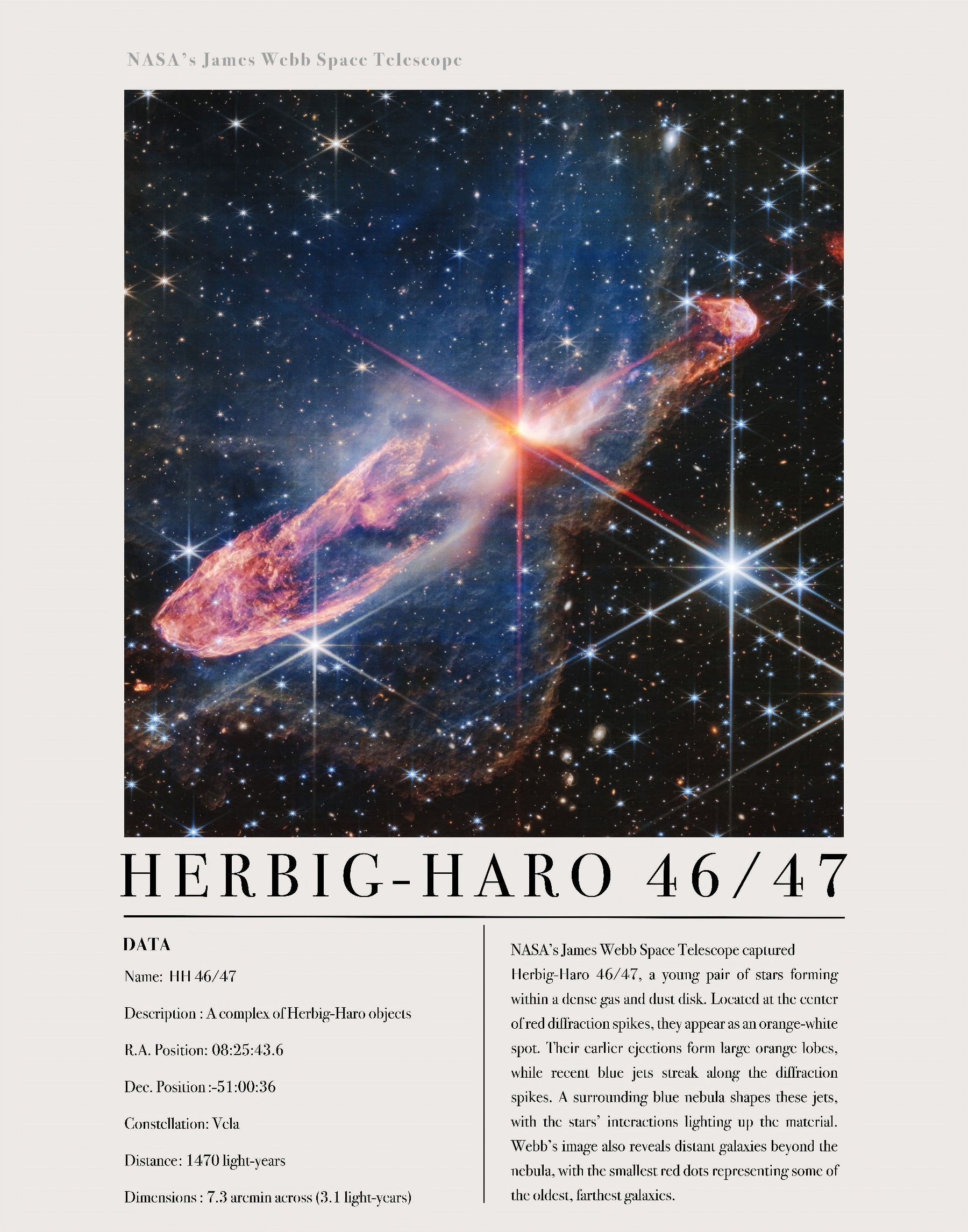 Herbig-Haro 46/47