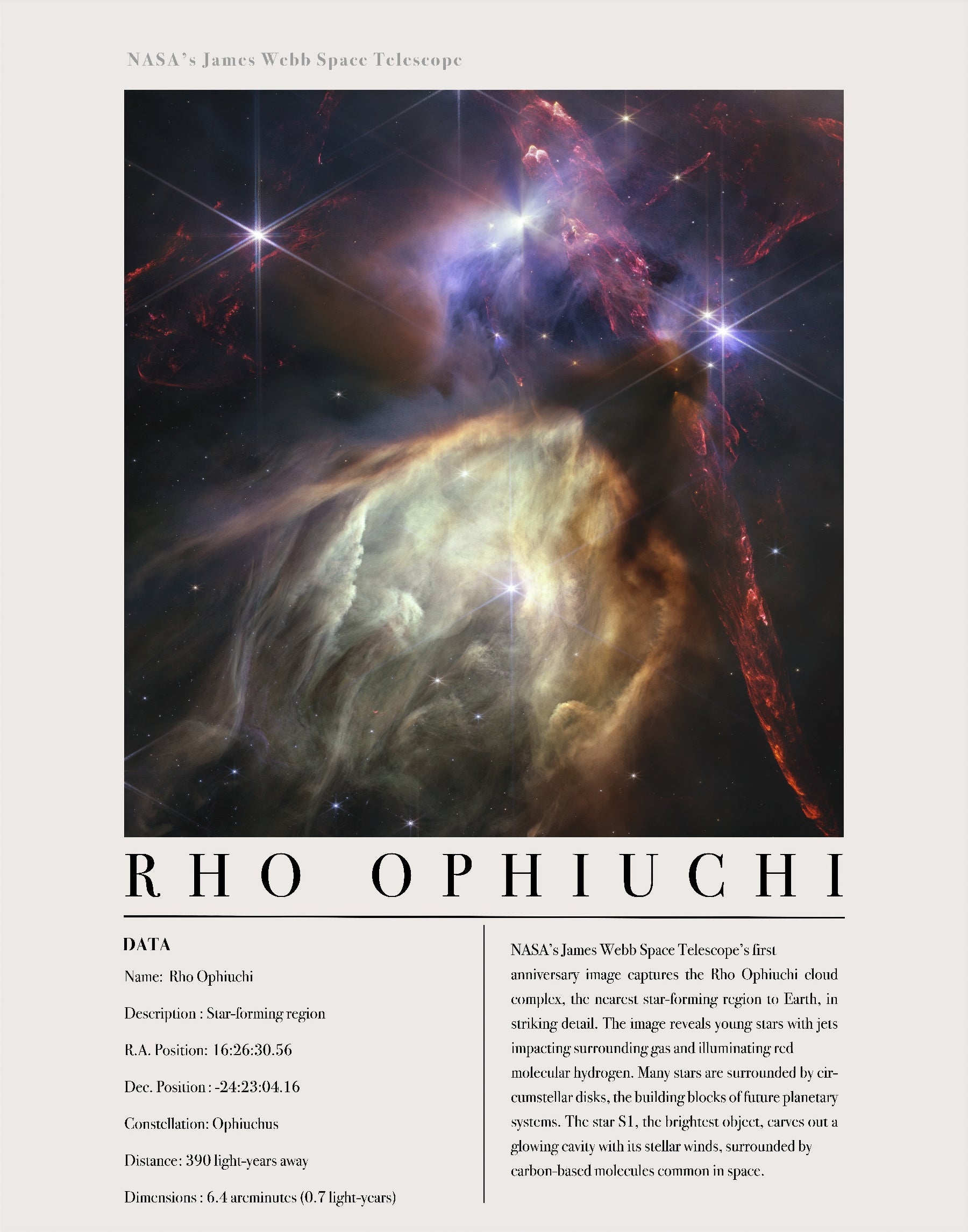 Rho Ophiuchi