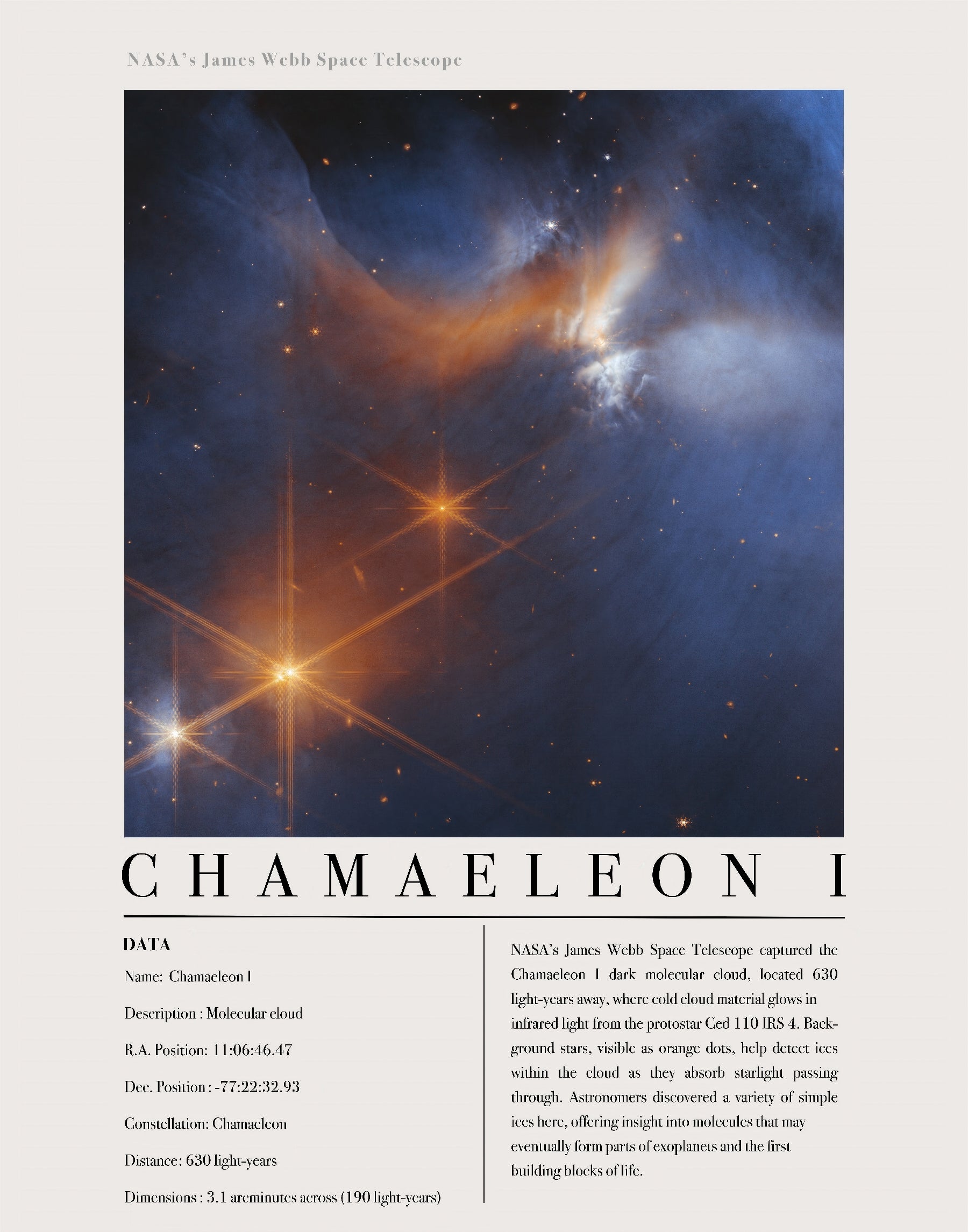 Chamaeleon I